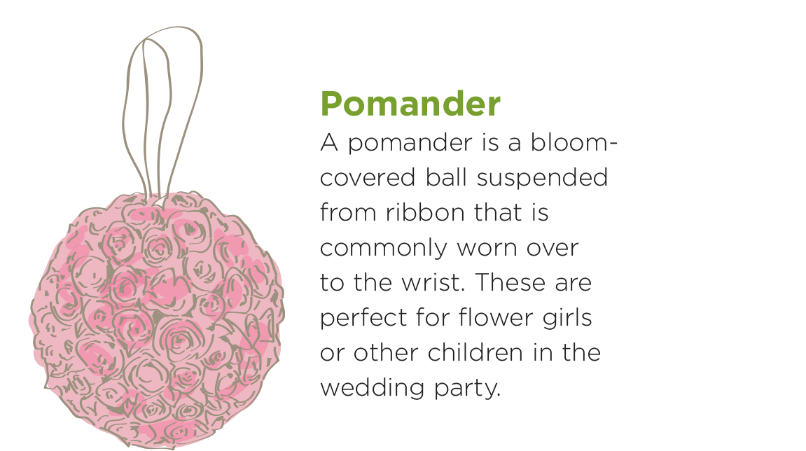 Pomander - A pomander is a bloom-covered ball suspended from ribbon that is commonly worn over to the wrist.  These are perfect for flower girls or other children in the wedding party. 