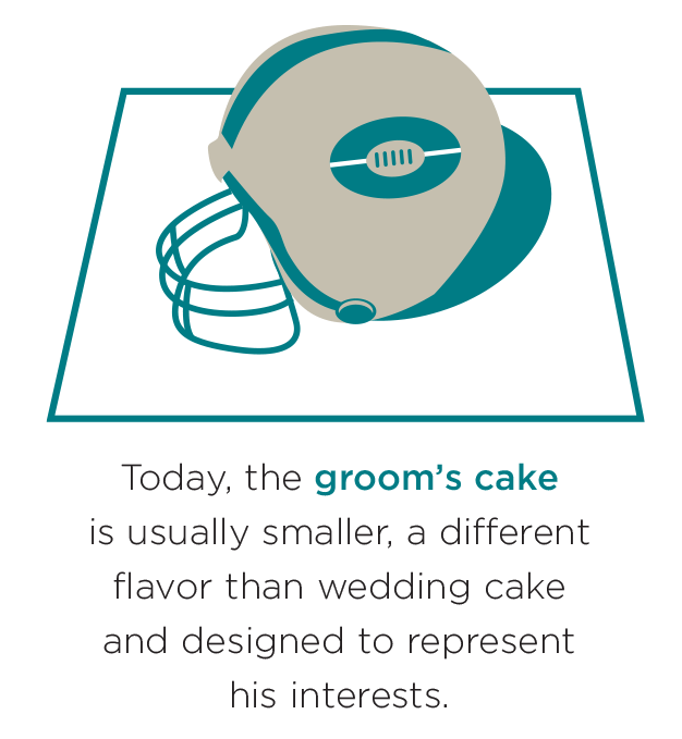 Today, the grooms cake is usually smaller, a different flavor than the wedding cake and designed to represent his interests. 
