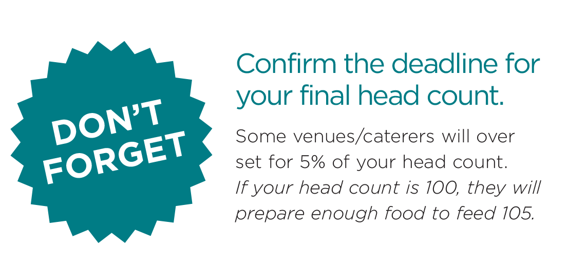 Don't Forget!  Confirm the deadline for your final head count. Some venues/caterers will over set for 5% of your head count.  If you head count is 100, they will prepare enough food to feed 105. 