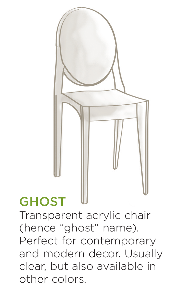 GHOST Transparent acrylic chair (hence “ghost” name). Perfect for contemporary and modern decor. Usually clear, but also available in other colors.