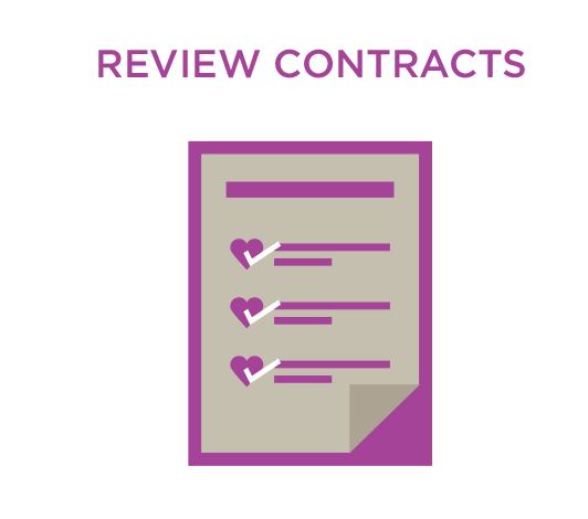 Review Contracts