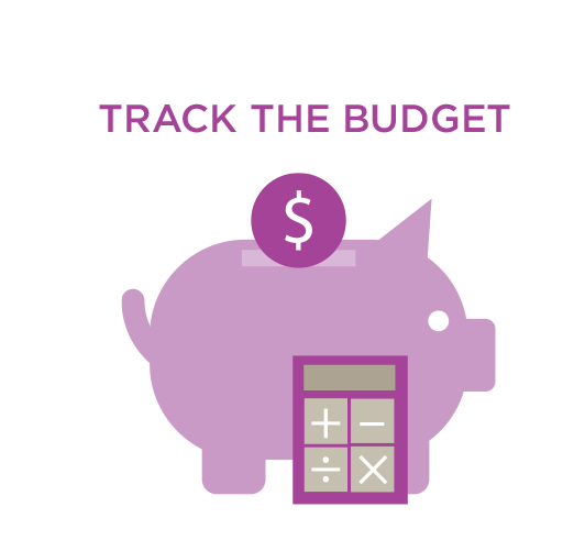 Track the Budget