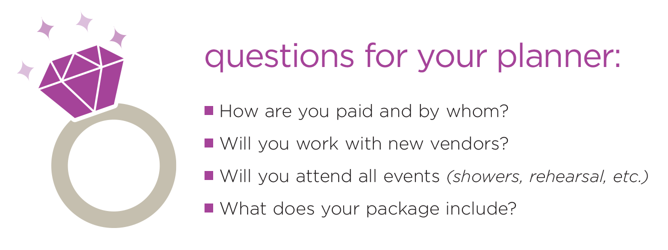 Questions for your planner:  How are you paid and by whom?  Will you work with new vendors?    Will you attend all events?  (showers, rehearsal, etc), What does your package include?