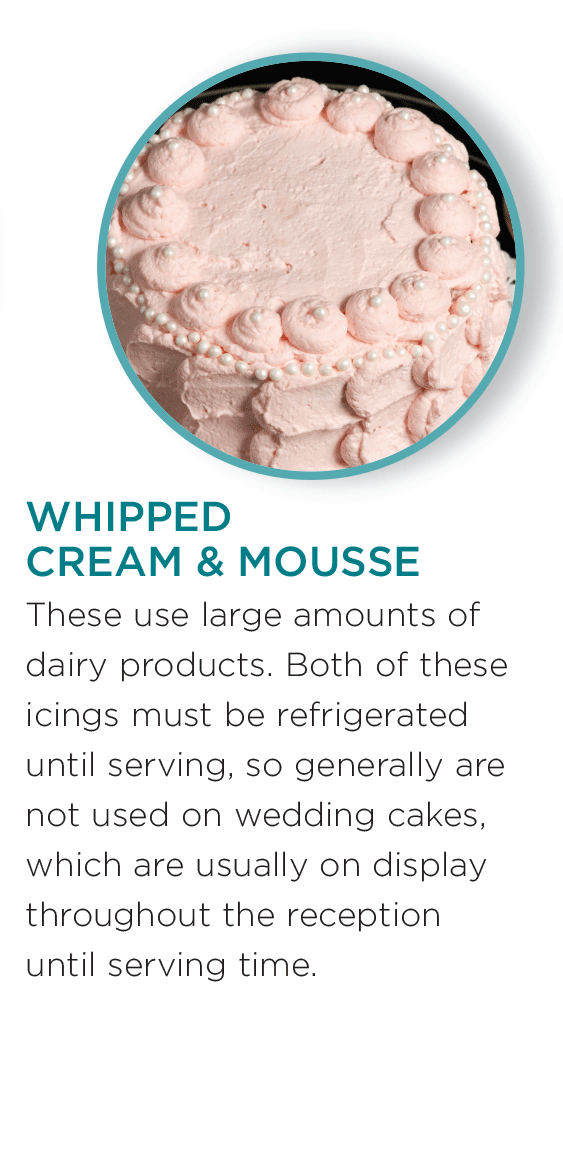 WHIPPED CREAM & MOUSSE These use large amounts of dairy products. Both of these icings must be refrigerated until serving, so generally are not used on wedding cakes, which are usually on display throughout the reception until serving time