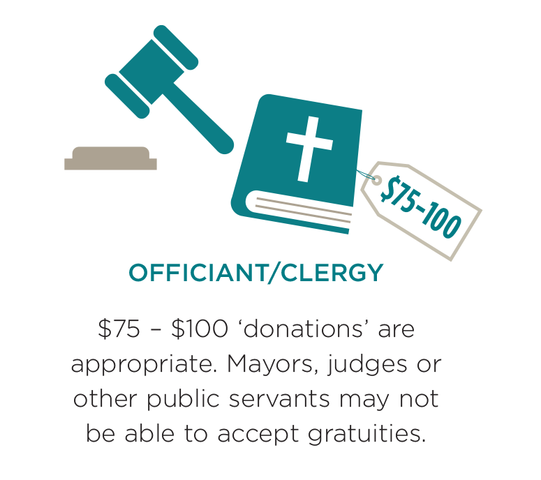 $75 – $100 ‘donations’ are appropriate. Mayors, judges or other public servants may not be able to accept gratuities